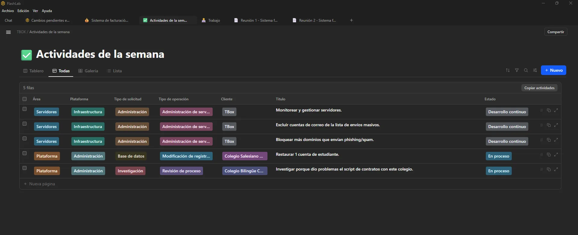 Vista de tareas y actividades del equipo en FlashLab